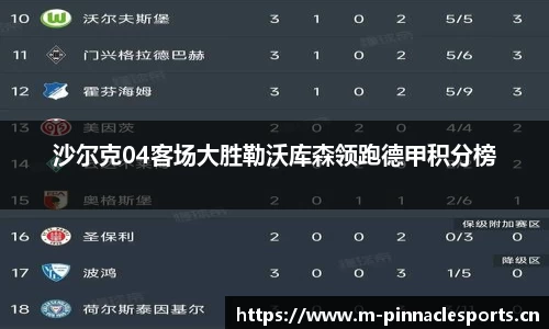 沙尔克04客场大胜勒沃库森领跑德甲积分榜
