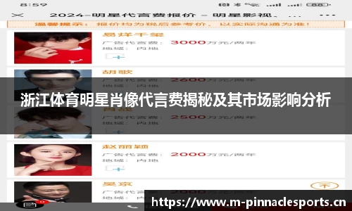 浙江体育明星肖像代言费揭秘及其市场影响分析