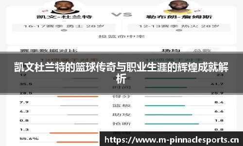 凯文杜兰特的篮球传奇与职业生涯的辉煌成就解析