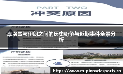 摩洛哥与伊朗之间的历史纷争与近期事件全景分析