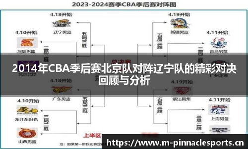 2014年CBA季后赛北京队对阵辽宁队的精彩对决回顾与分析